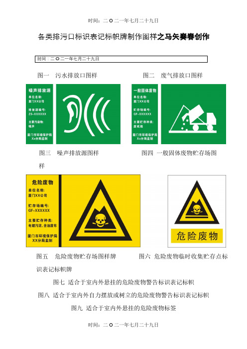 各类排污口标志牌制作图样