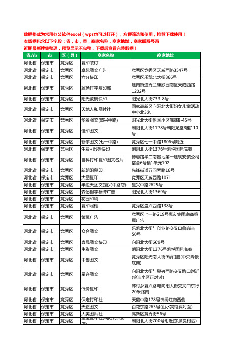 新版河北省保定市竞秀区打印工商企业公司名录名单黄页大全115家