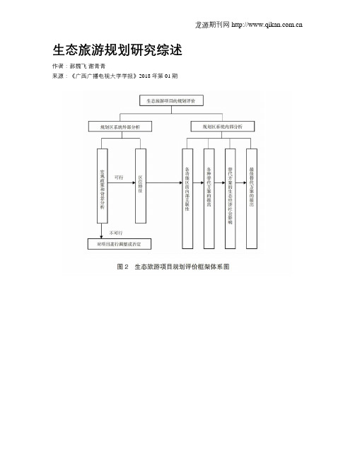 生态旅游规划研究综述