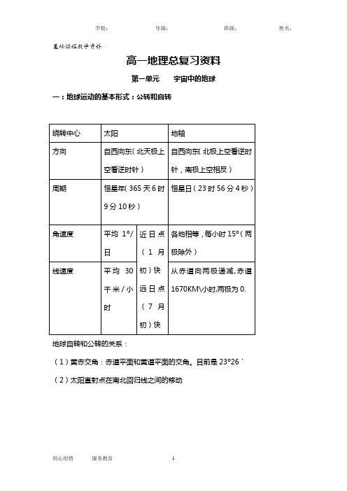 高中地理全部知识点总结大全(免费)