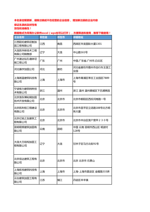 2020新版全国粘钢加固工商企业公司名录名单黄页联系方式大全68家