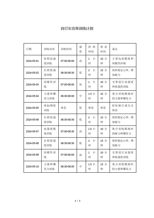 自行车功率训练计划