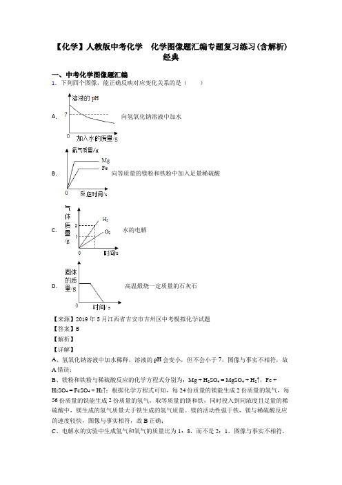 【化学】人教版中考化学  化学图像题汇编专题复习练习(含解析)经典