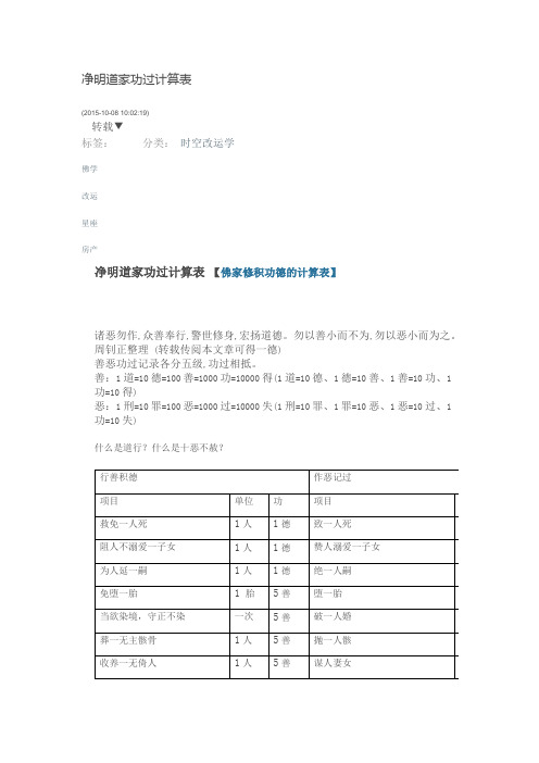 净明道家功过计算表