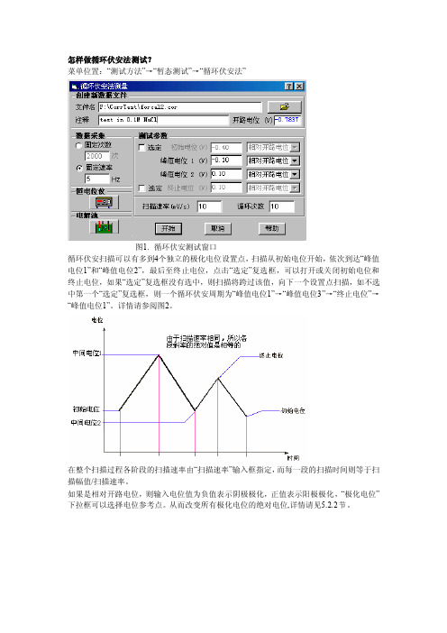 怎样做循环伏安法测试