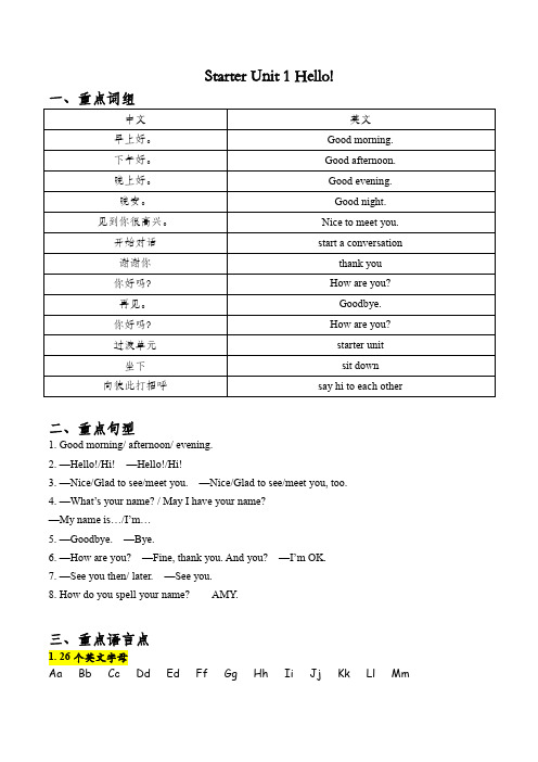 StarterUnit1知识梳理七年级英语上册(人教版2024)