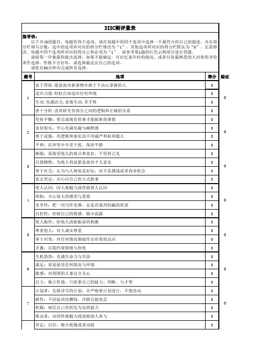 DISC测评量表(自动计算)