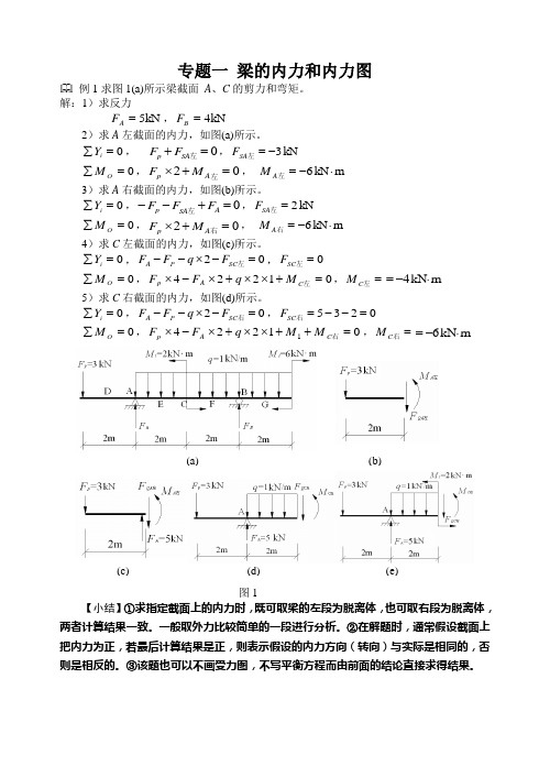 材料力学专题一梁的内力和内力图