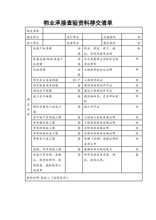 物业承接查验资料移交清单【模板】