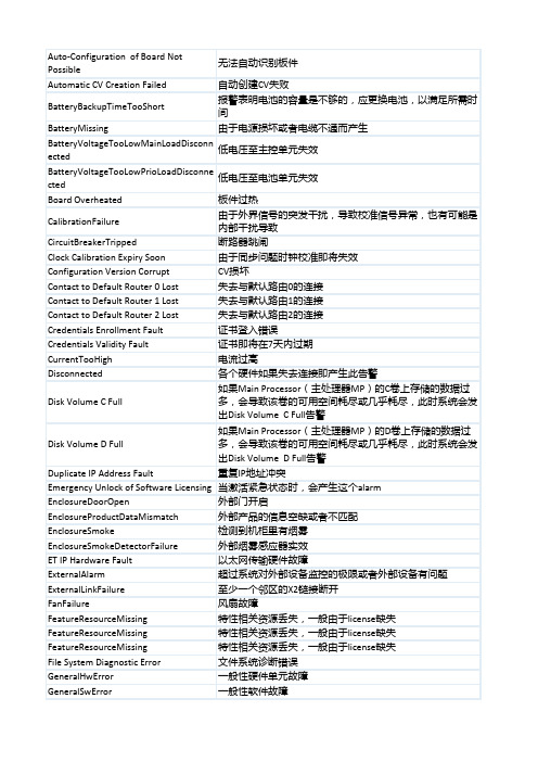 爱立信LTE告警