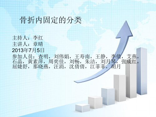 骨折内固定的分类