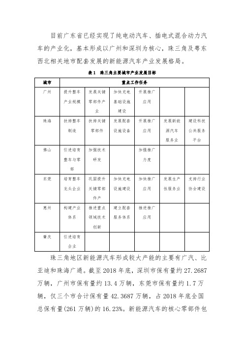 珠三角地区新能源汽车产业发展现状