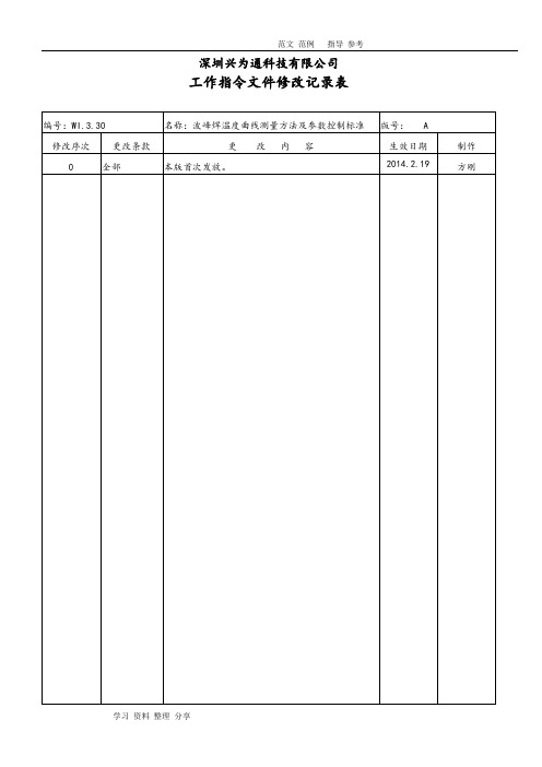 波峰焊温度曲线测量方法及参数控制标准