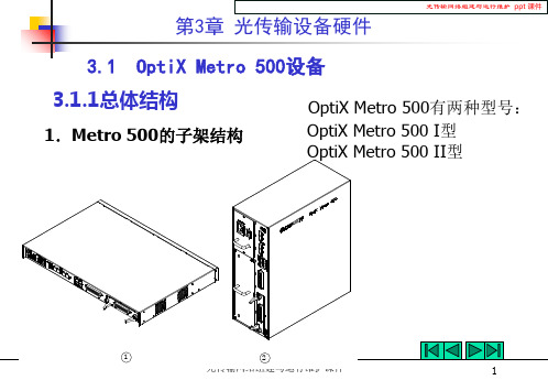 光传输网络组建与运行维护课件