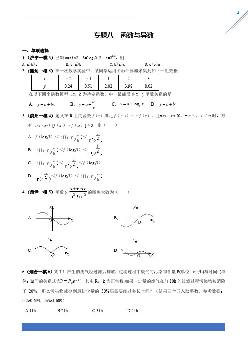 2021届山东省高三一模数学试题分类汇编——专题八函数与导数