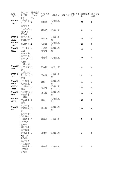 小学图书馆藏记录