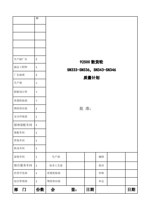 92500建造方针