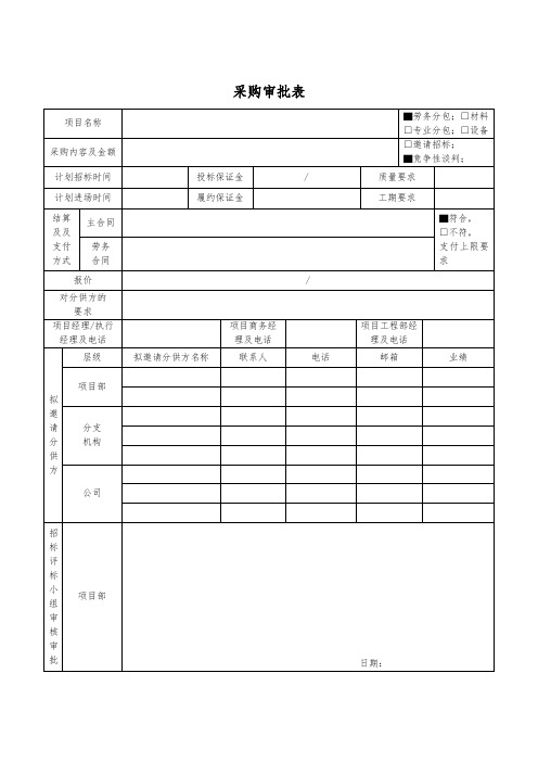 材料采购审批表