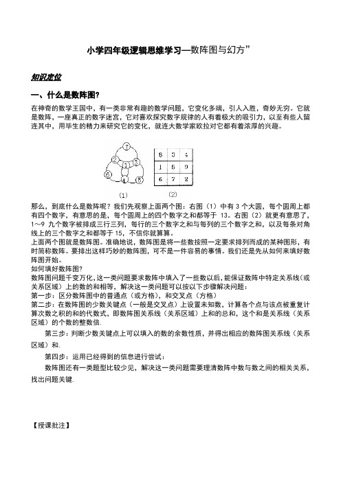 小学四年级逻辑思维学习—数阵图与幻方