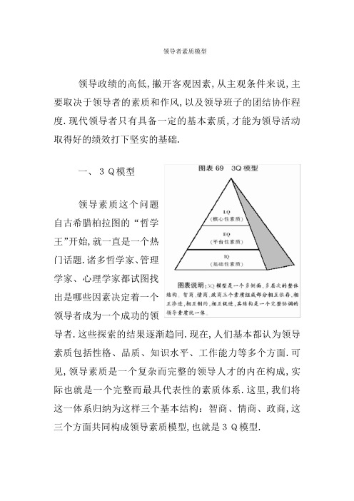 领导者素质模型