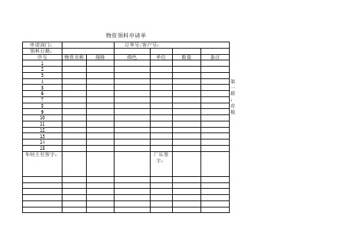 物资领料申请单