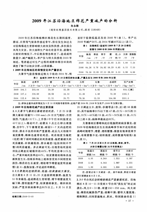 2009年江苏沿海地区棉花严重减产的分析