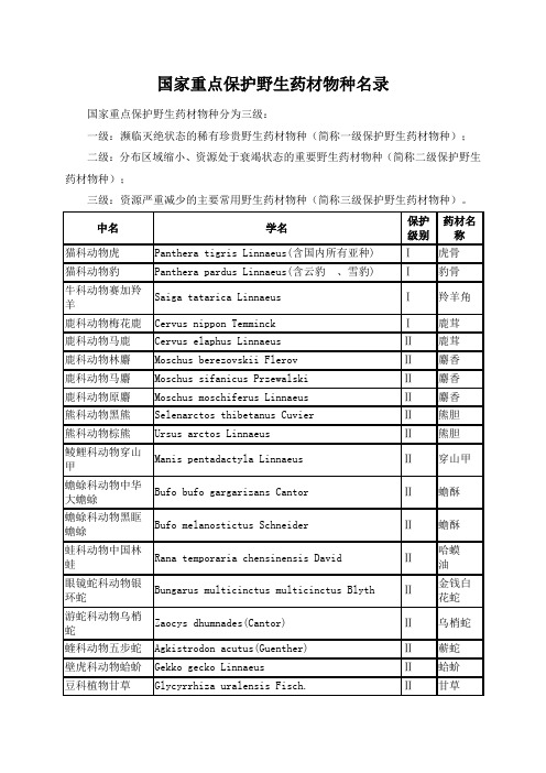 国家重点保护野生药材物种名录