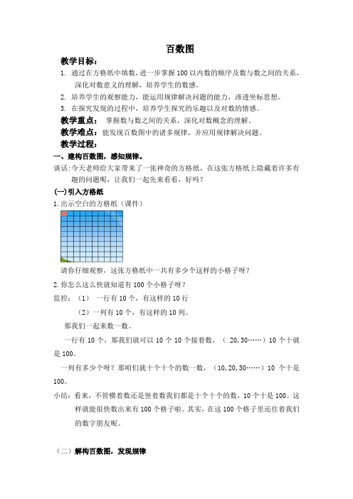 (沪教版)一年级数学下册教案 百数图 1