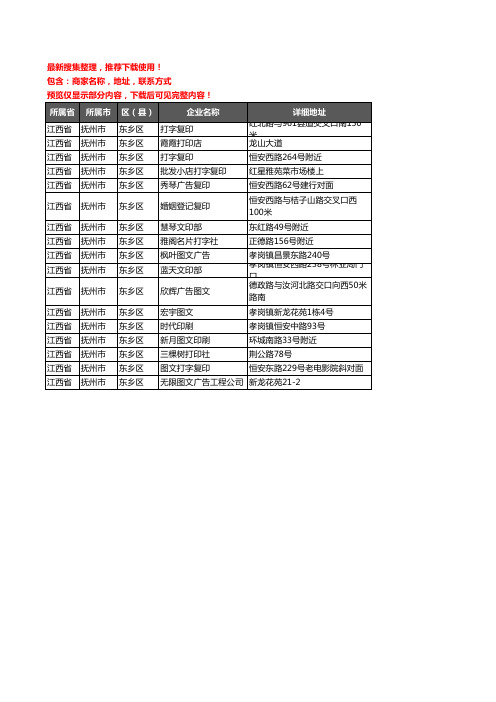 新版江西省抚州市东乡区打印企业公司商家户名录单联系方式地址大全17家