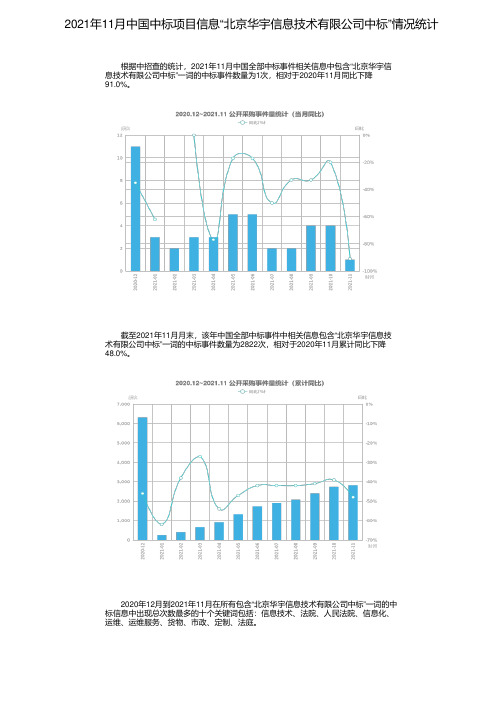 2021年11月中国中标项目信息“北京华宇信息技术有限公司中标”情况统计