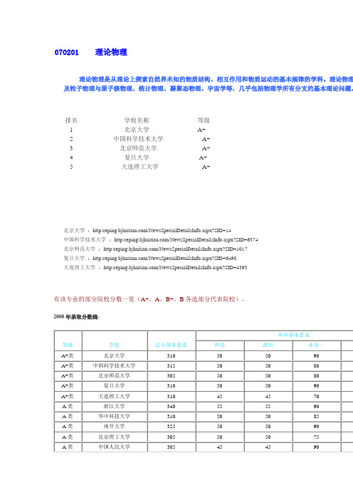 理论物理排名