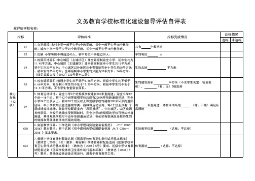 义务教育学校标准化建设督导评估自评表