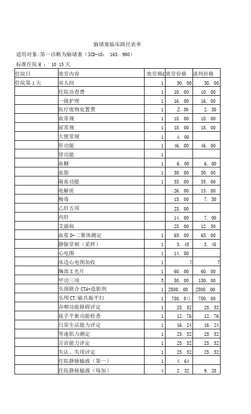 脑梗塞临床路径