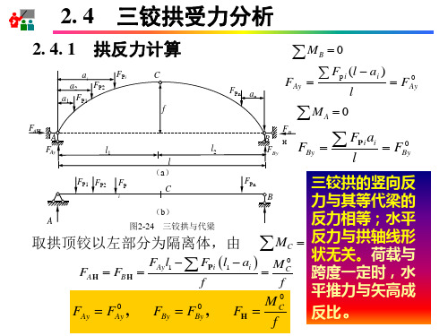 第2章3静定结构受力分析-三铰拱