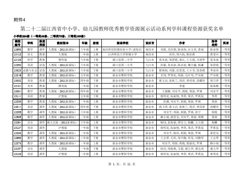 第二十二届江西省中小学、幼儿园教师优秀教学资源展示活动系列学科课程资源获奖名单