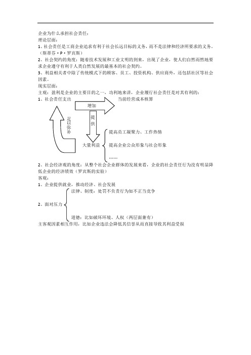 企业为什么承担社会责任