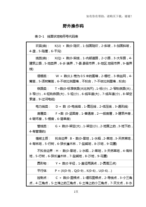 cass编码成图编码表