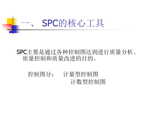 某电子厂SPC应用培训教材