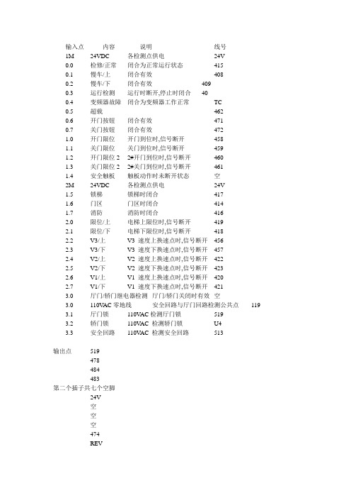 博林特708C各端子定义