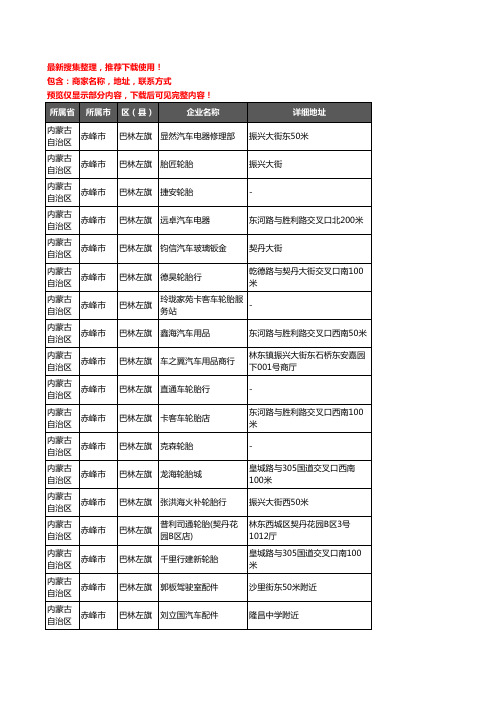 新版内蒙古自治区赤峰市巴林左旗汽车配件企业公司商家户名录单联系方式地址大全47家