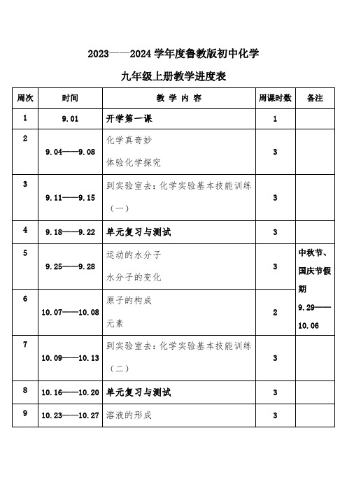 2023年秋学期鲁教版初中化学九年级上册教学进度表