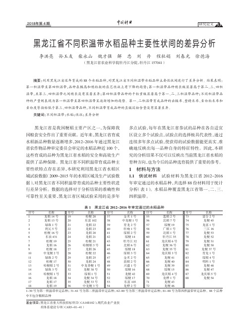 黑龙江省不同积温带水稻品种主要性状间的差异分析