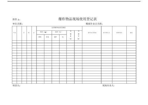 民用爆炸物品台帐记录表.docx