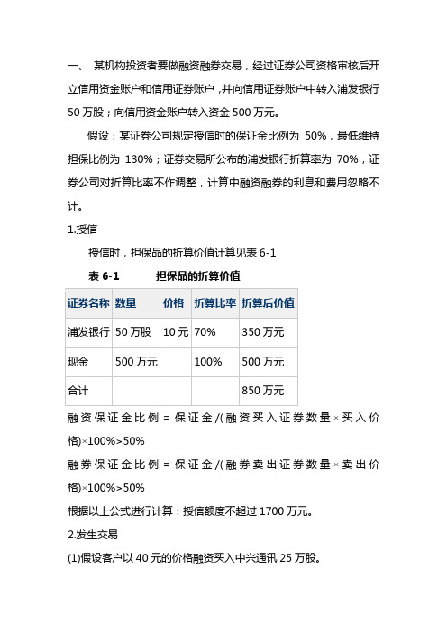 融资融券案例分析