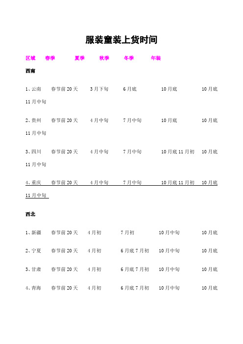 服装上货时间表