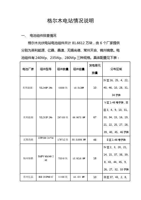 格尔木电站情况说明