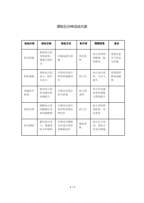 课前五分钟活动方案