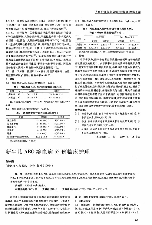 新生儿ABO溶血病55例临床护理