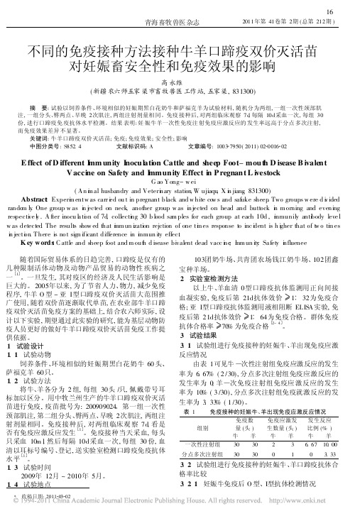 不同的免疫接种方法接种牛羊口蹄疫双价灭活苗对妊娠畜安全性和免疫效果的影响