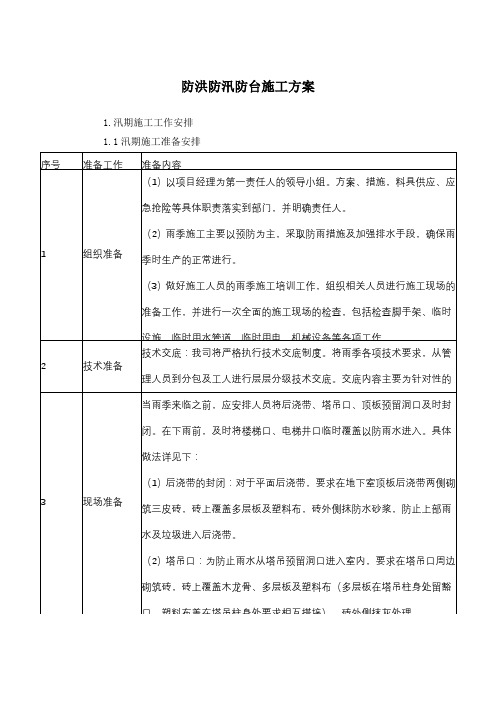 防洪防汛防台施工方案